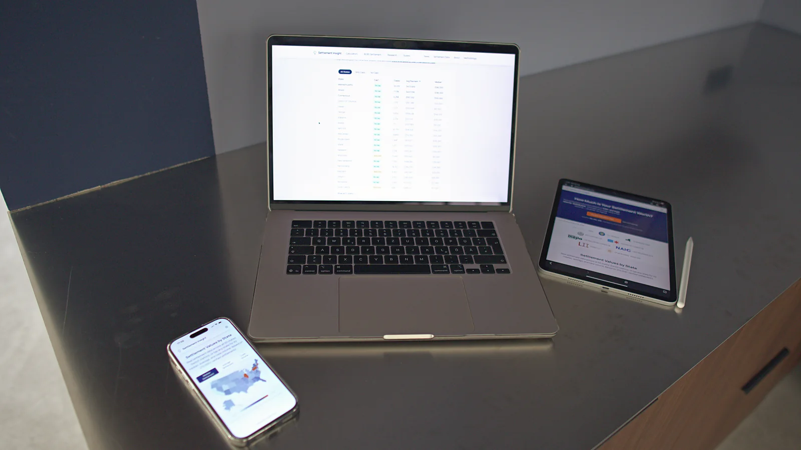Laptop, Tablet und Smartphone auf einem Schreibtisch